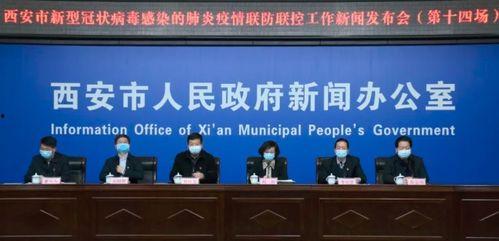 西安复工最新爆料,有序推进，共筑复苏新篇章